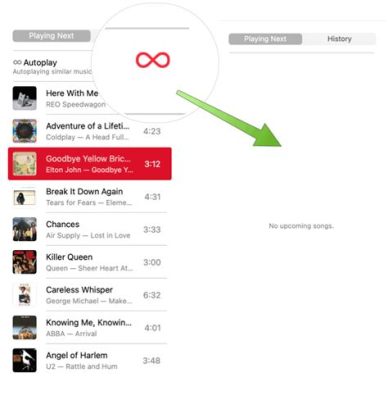 How to Turn On Autoplay on Apple Music: A Detailed Insight into the Feature