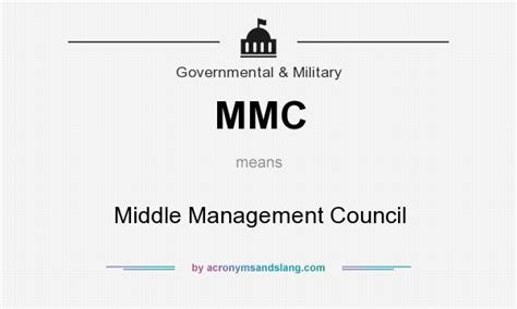 What Does MMC Stand For in Books? A Diverse Exploration of Its Potential Meanings